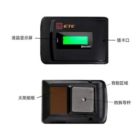 如何停用etc设备