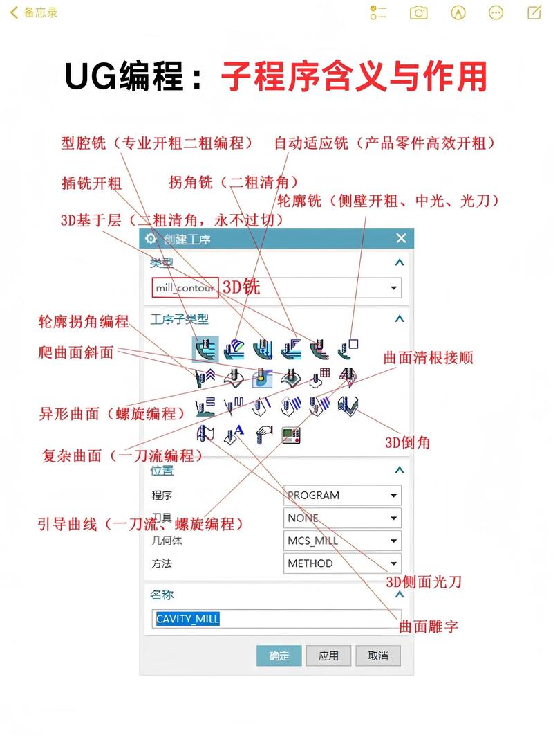 新疆ug和kz什么意思