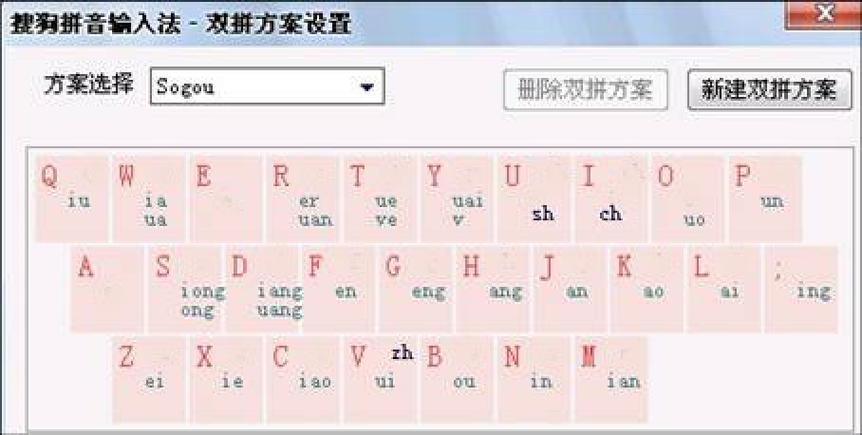 搜狗怎么打拼音字母截图