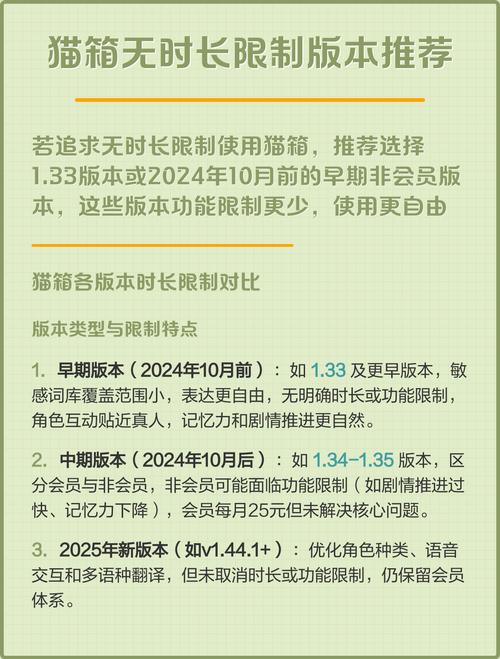 猫箱哪个版本不限时长缩略图