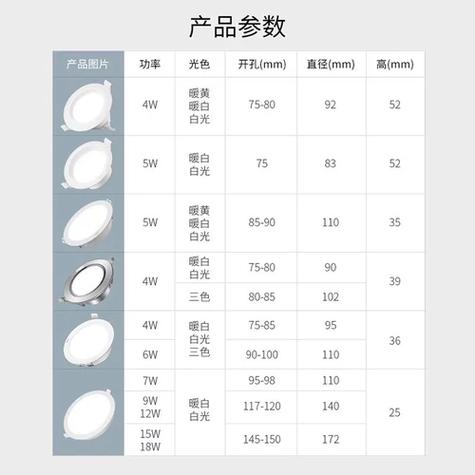 孔灯尺寸一览表图标