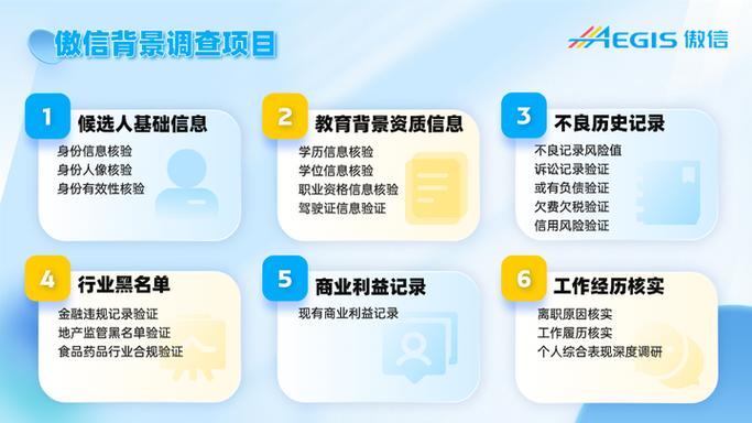 背调公司如何做背调截图
