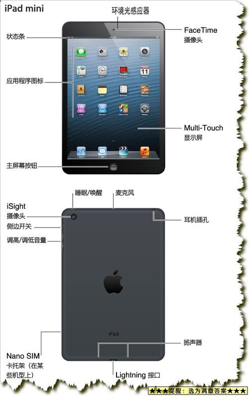 ipad前摄像头旁边的小孔游戏截图