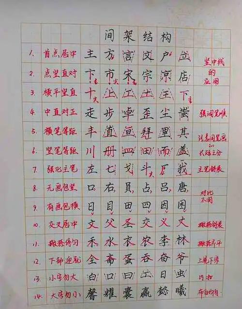 适合练字抄写的文章截图