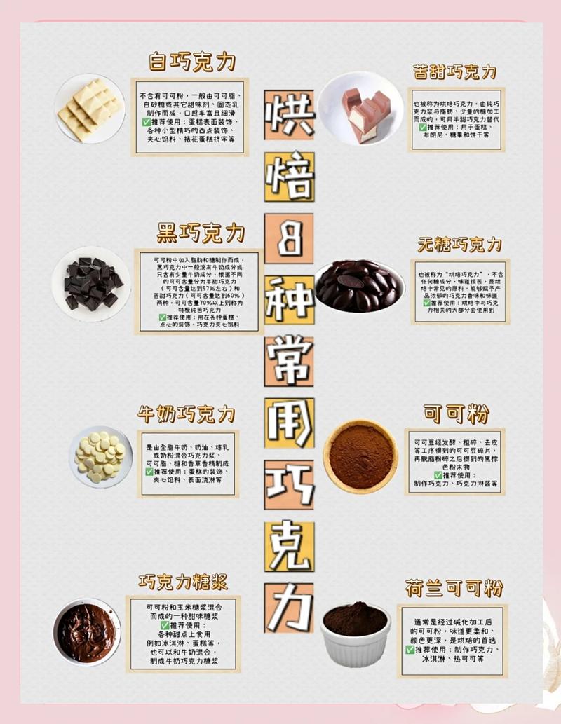 可可利亚王国料理大赛怎么赢