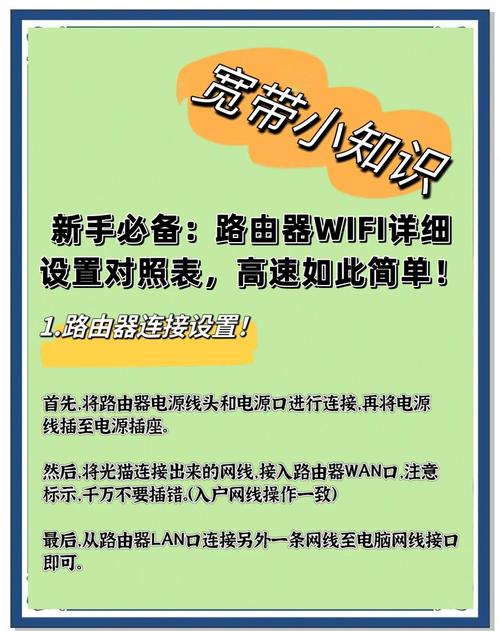 网络限流是怎么回事