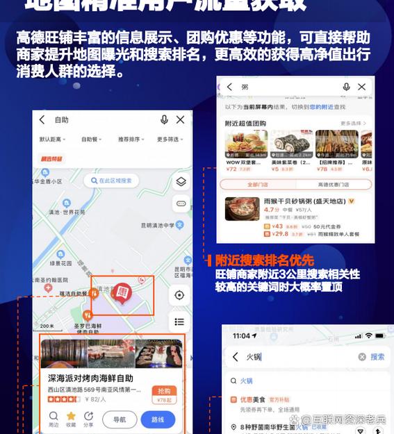 高德旺铺怎么开通