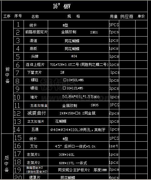 爱玛原厂配件一览表