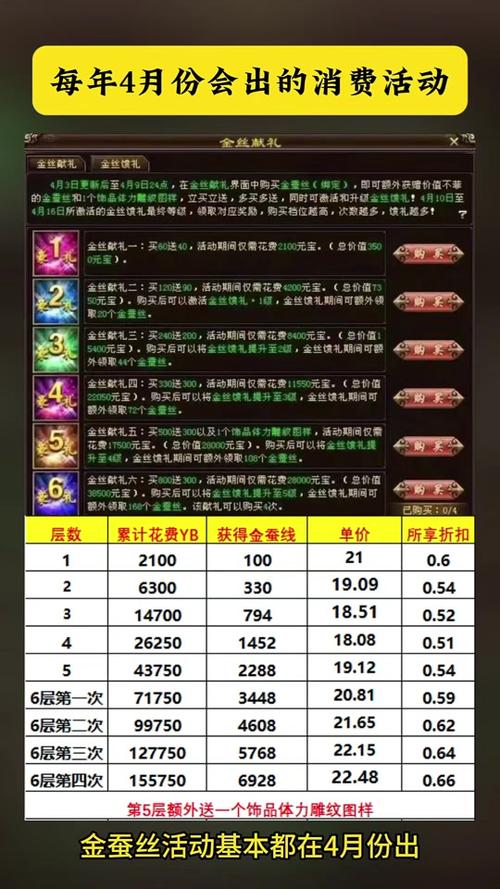 天龙八部2026活动表
