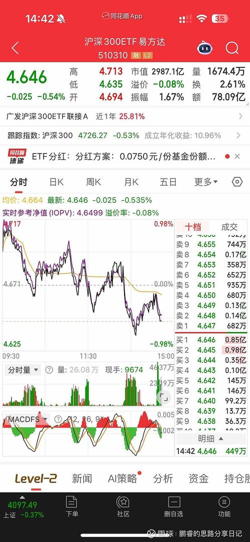 concepts线下抽签几率大吗
