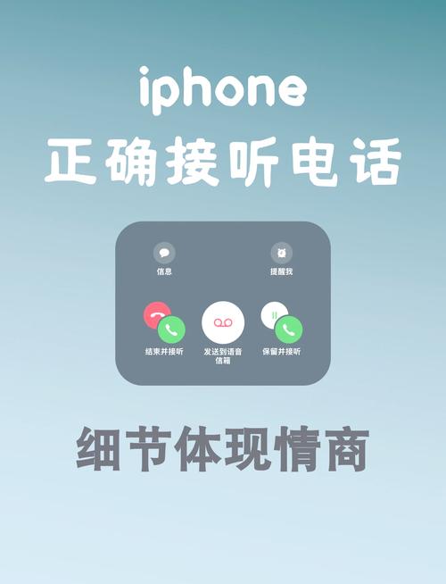 来电转接怎么设置代码截图