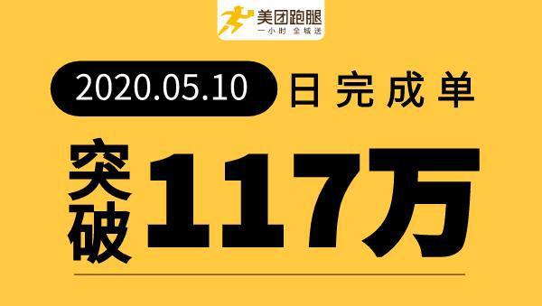 美团商家品质节推广费