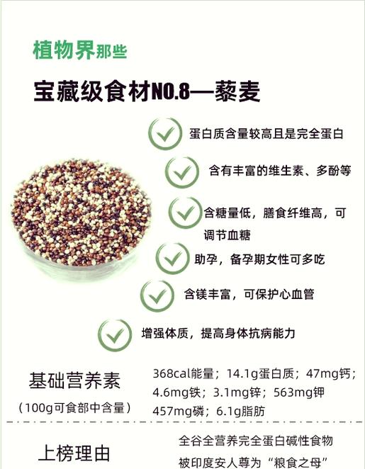 藜麦花的功效与作用