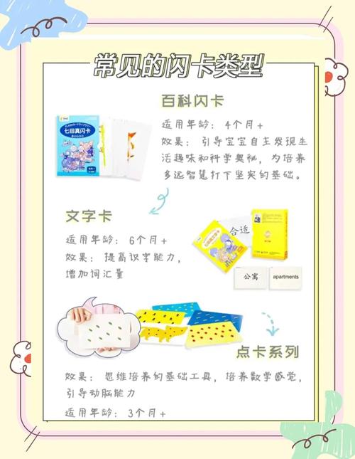 闪卡有什么用