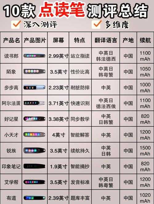 文具品牌排行榜前十名
