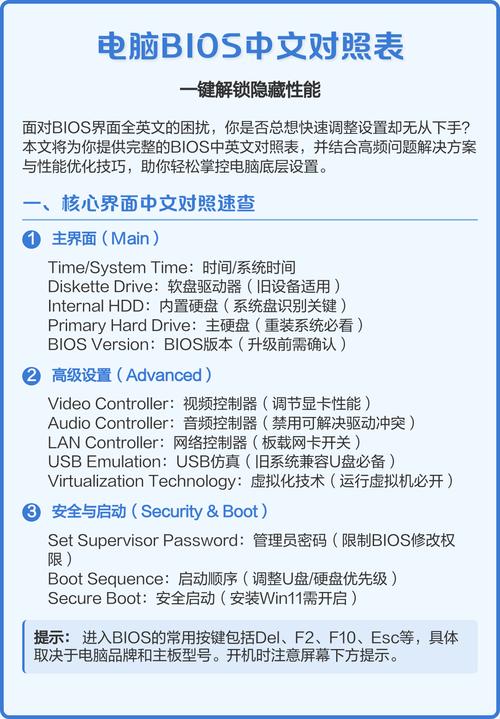 电脑华硕bios设置图解中文