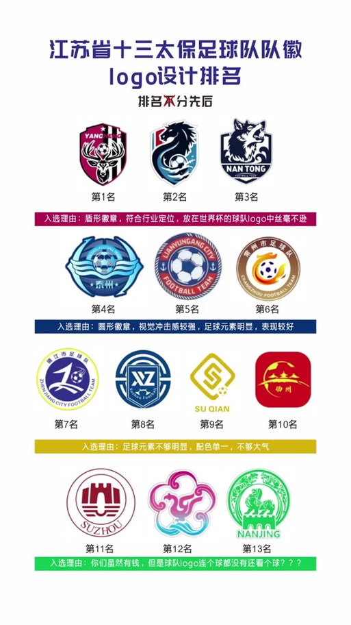 足球队徽logo设计游戏截图