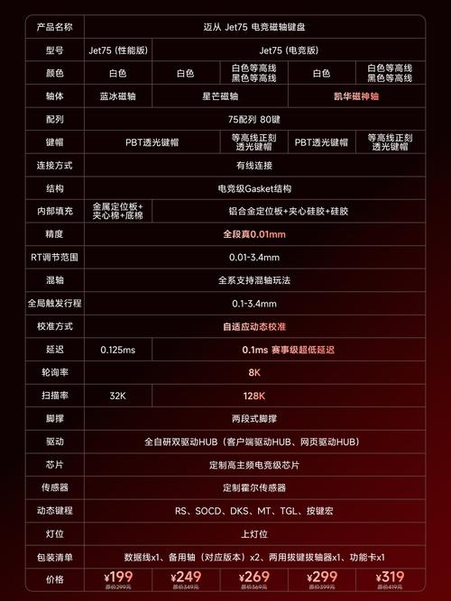 雷神毒蜂g25说明书详细