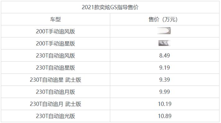 东风风神多少钱截图