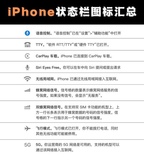苹果手机显示需要激活是什么意思