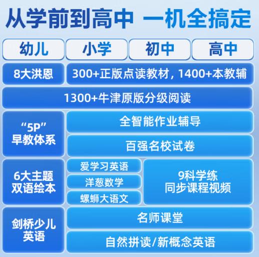 买学机对小孩有好用吗