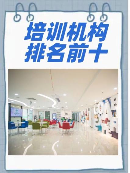 面试培训机构排名前十名