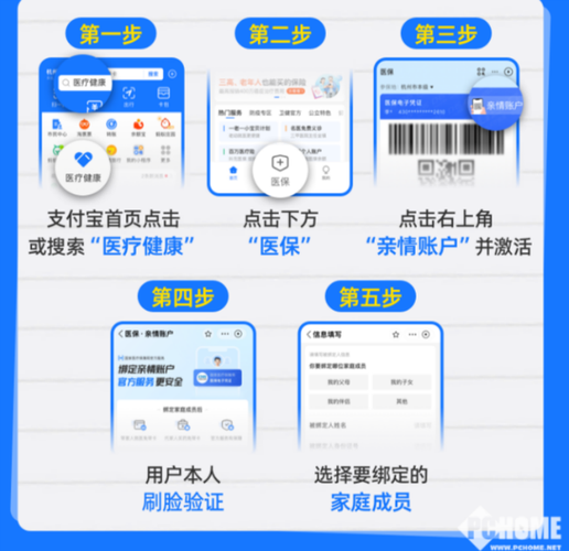 支付宝医保卡绑定流程