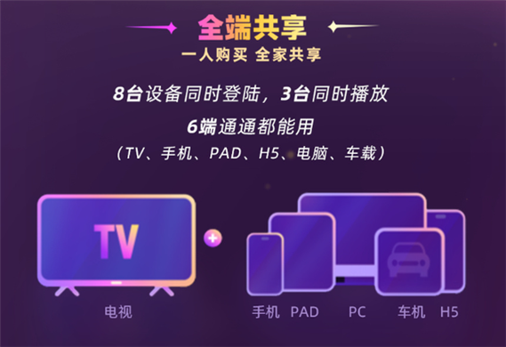 酷喵跟优酷有什么区别图标