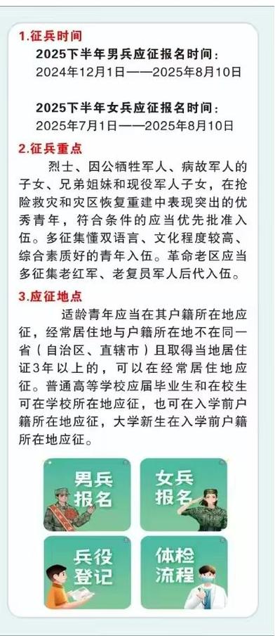 2025现役军官条例全文缩略图