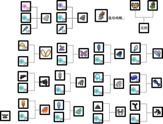 召唤与合成修改教程视频
