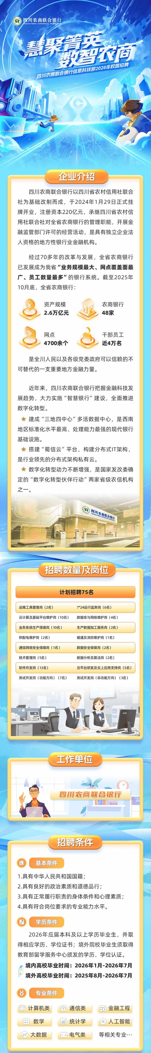 农商行招聘网官网截图