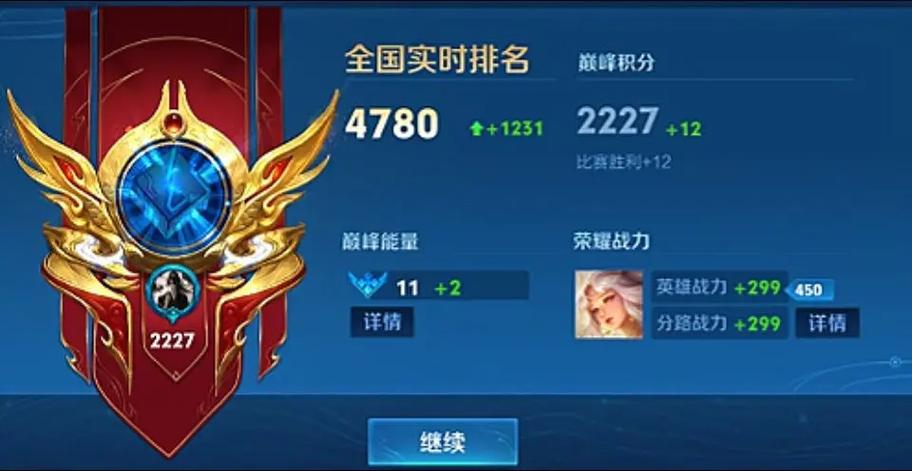赛季结束巅峰战力会掉吗