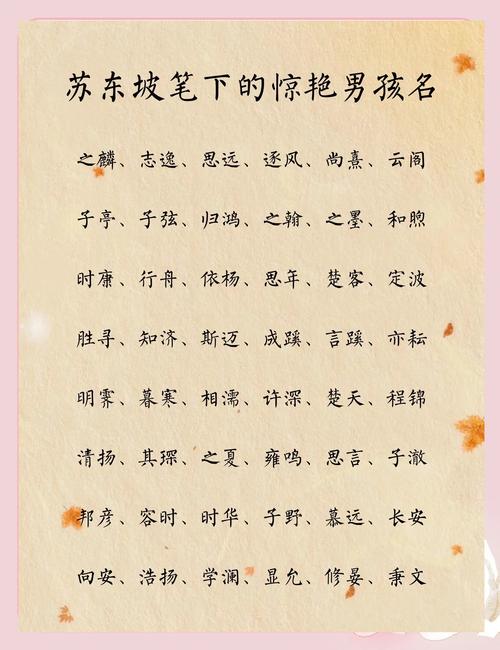 男生高雅有内涵的笔名