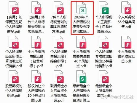 停车费税率1%还是3%