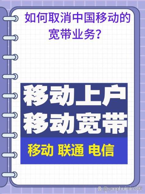 如何取消校园宽带包缩略图