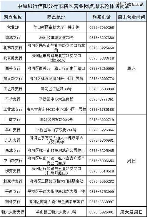 中原银行网点一览表