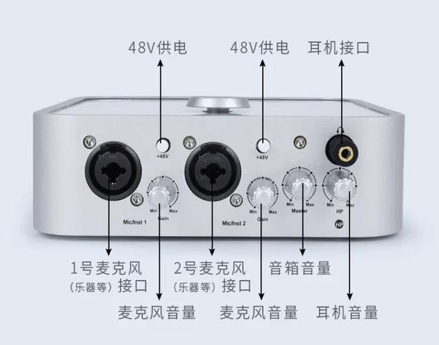 无线耳机连接声卡的方法