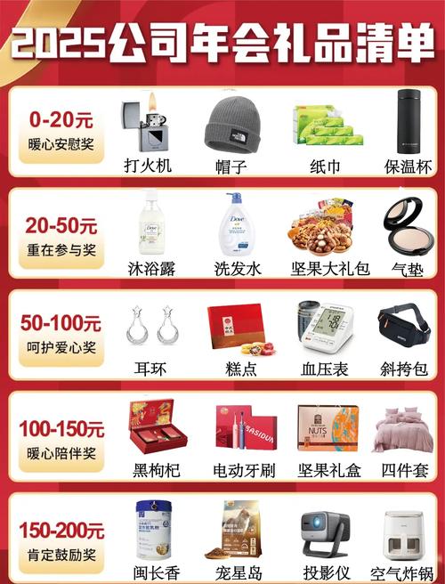 礼品单平台