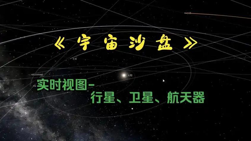 宇宙沙盘系列合集截图