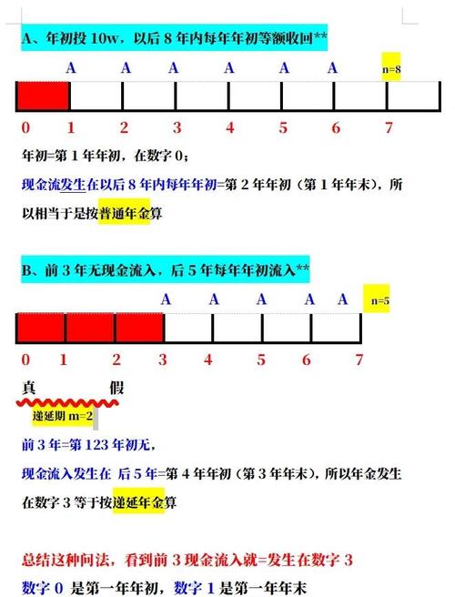 利元亨试用期多久