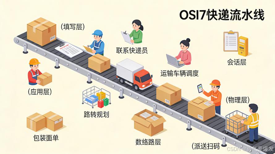 手机应用市场下载安装缩略图