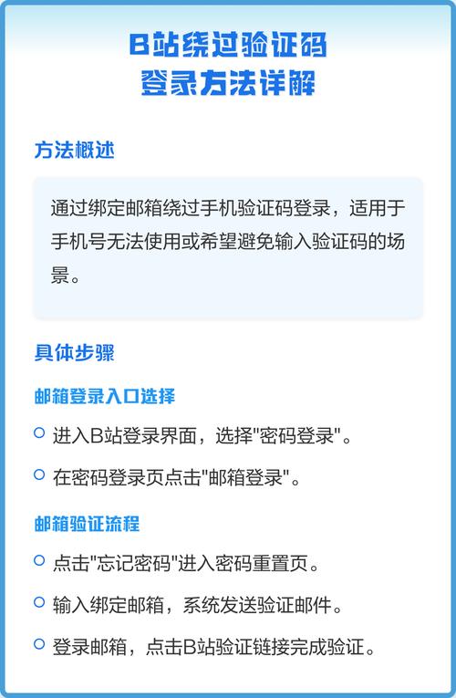 绕过验证码的软件