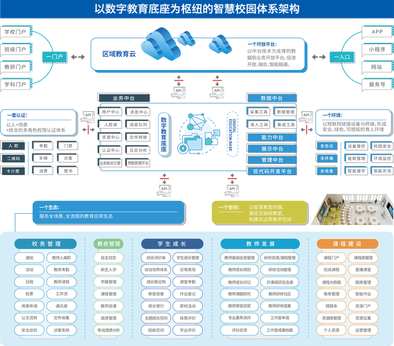 智慧解决方案截图