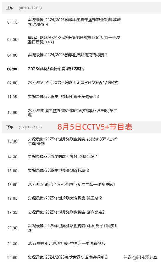 cctv5 节目表预告表图标