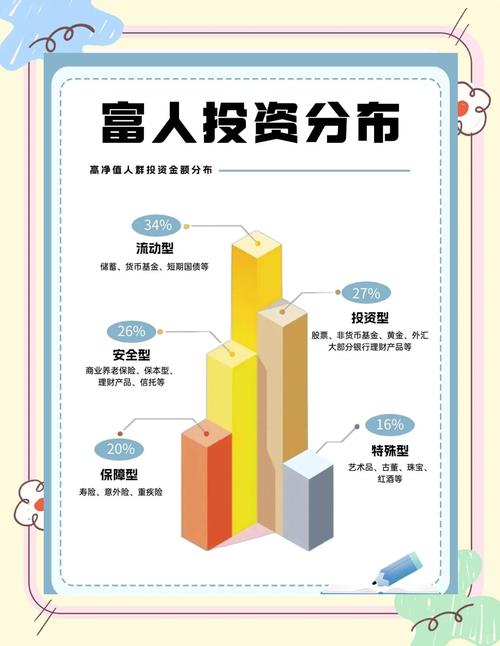 汉理资本属于什么档次