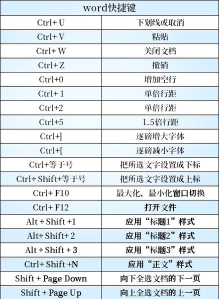 电脑大写按键是哪个