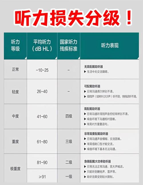 分贝网还在吗