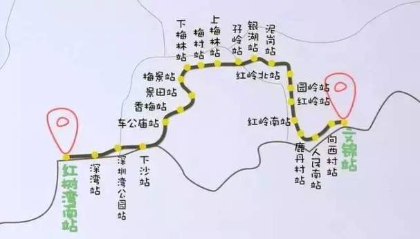梅景地铁站是几号线