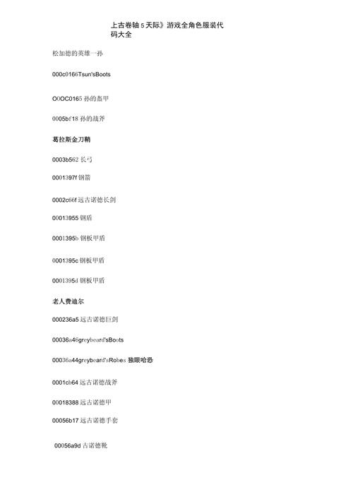 上古卷轴5换NPC服装代码图标