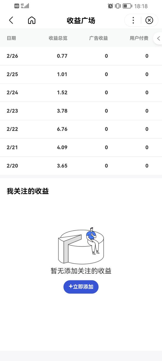 通过读文章可以挣钱的软件